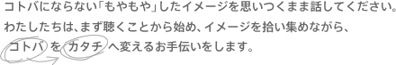 コトバにならない「もやもや」したイメージを思いつくまま話してください。わたしたちは、まず聴くことから始め、イメージを拾い集めながら、コトバをカタチへ変えるお手伝いをします。